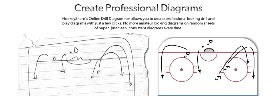 Create Professional Hockey Diagrams